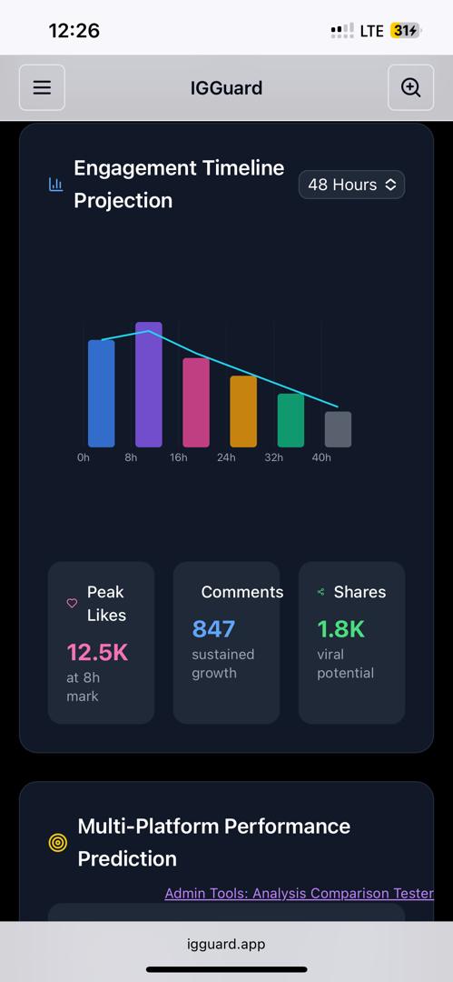 Engagement Timeline