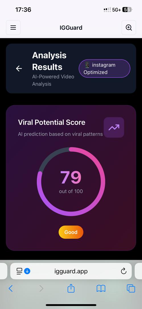 Viral Potential Score